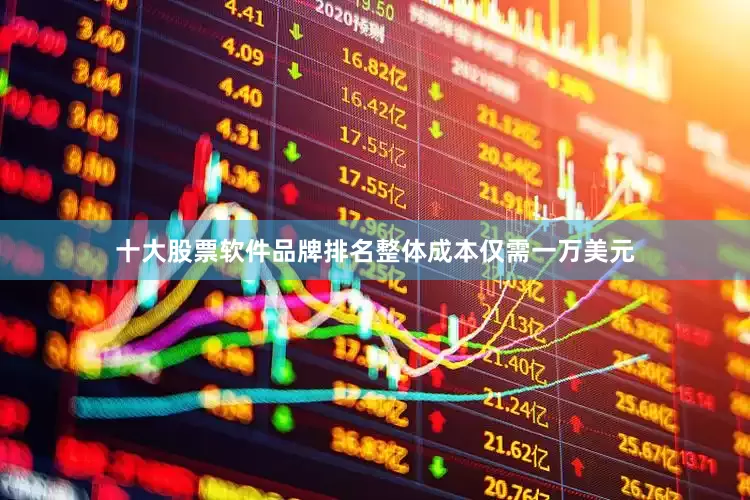 十大股票软件品牌排名整体成本仅需一万美元